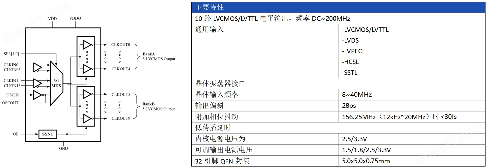 /uploads/image/2023/05/17/sdfdgdfhgjhkuiluiljklk (1).jpg sdfdgdfhgjhkuiluiljklk (1).jpg