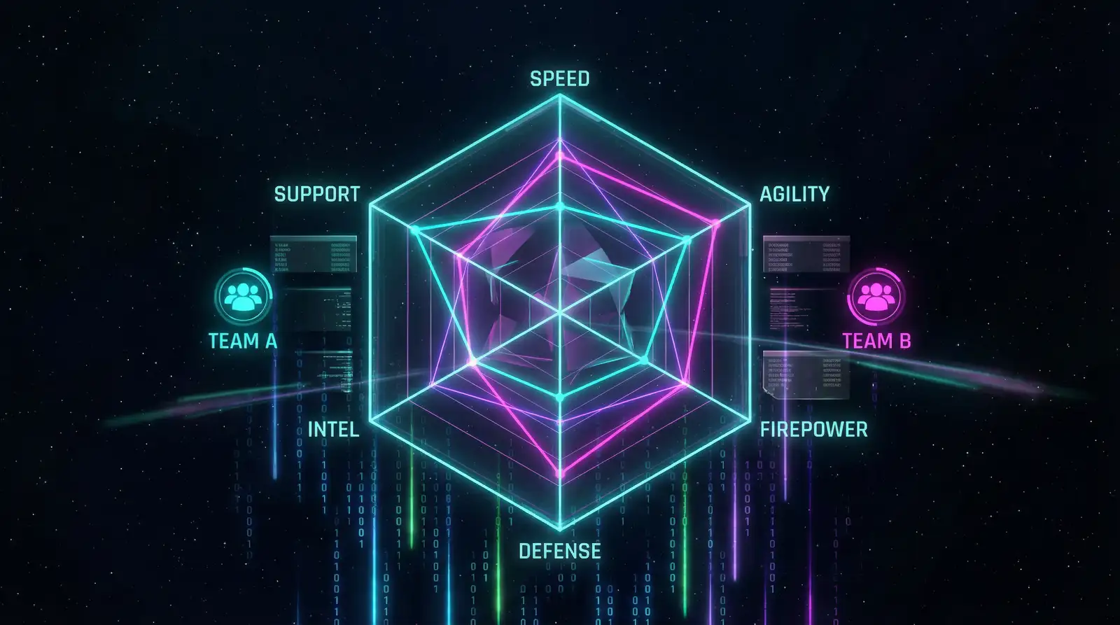 im电竞战队实力对比雷达图